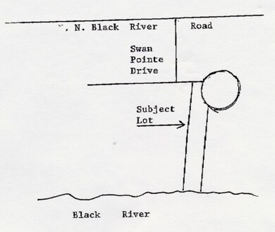 Directions to Acreage