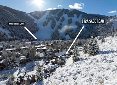Proximity to Base of Mountain