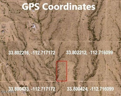 GPS