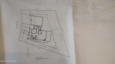 Property overview