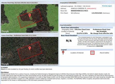0 Harley Davidson Ln unit 315293, Crawfordville, FL 32327 - photo 2
