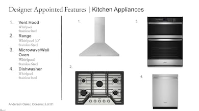 140 Anderson Oaks Ln unit 81, Easley, SC 29642 - photo 4