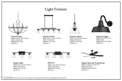 13643 E Arroyo Hondo Rd, Scottsdale, AZ 85262 - photo 4