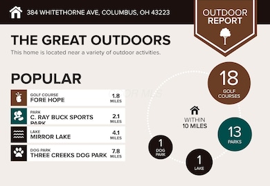 384-Whitethorne-Ave-Columbus-OH-43223-in