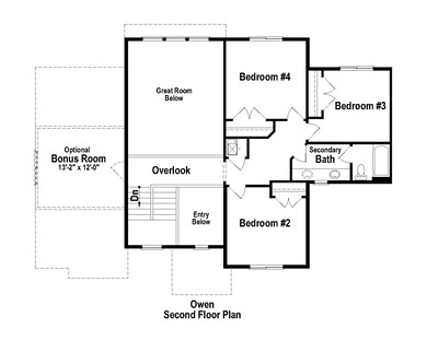 View of room layout