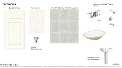 Design Finishes 2