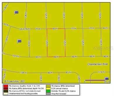 Located in 8 AE Base Elevation Flood Zone