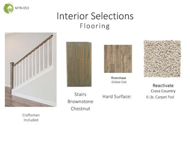 2439 Twill Place, Chattanooga, TN 37404 - photo 6