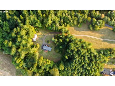 Acreage