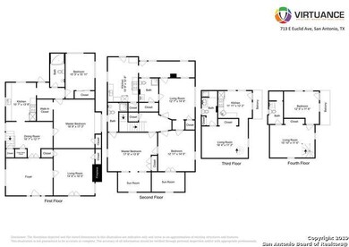 713 E Euclid Ave unit 2, San Antonio, TX 78212 - photo 2