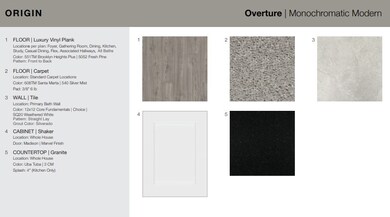 21826 Black Tulip Ln, Cypress, TX 77433 - photo 4