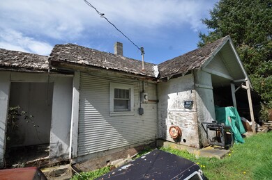 House facing South