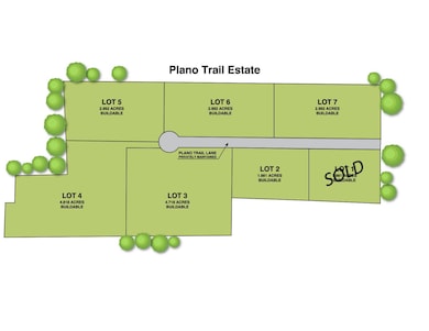 5 Plano Trail Ln, Aurora, IN 47001 - photo 3