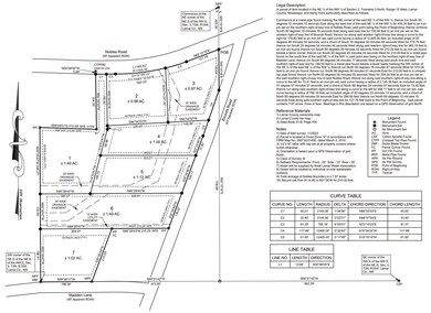 Nobles Boundary plat