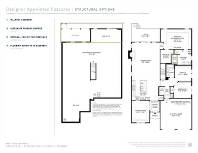 21 Kestrel Heights unit 79, Plymouth, MA 02360 - photo 2