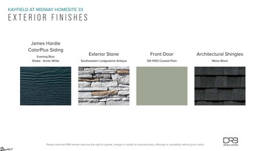 153 Kayfield Farms Dr, Anderson, SC 29621 - photo 5