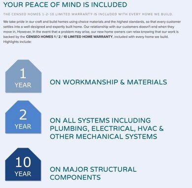 2308 Hedgerose Ln, Bay City, TX 77414 - photo 3