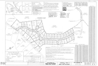 700 stonebriar plat