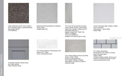 5265 Stone Ridge Place, St. Cloud, FL 34771 - photo 3