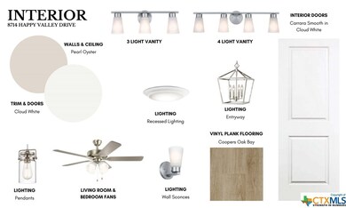 8714 Happy Valley Dr, Temple, TX 76502 - photo 4