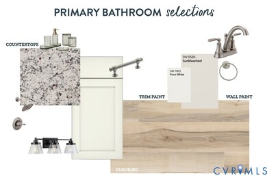 View of miscellaneous property collateral