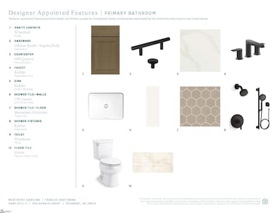 223 Dumain Ct unit Homesite 11, Piedmont, SC 29673 - photo 7