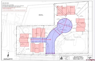 275 & 213 Cr 252 Aka Trimble Ln, Durango, CO 81301 - photo 2