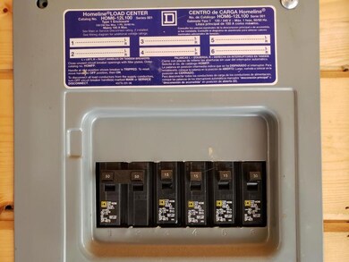 panel for generator in