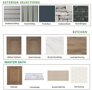 9128 S Overlook Way, Franklin, WI 53132 - photo 3