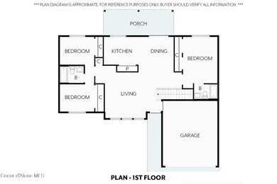 06-Plan