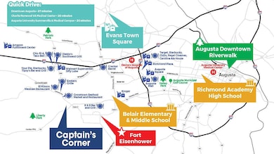 community location