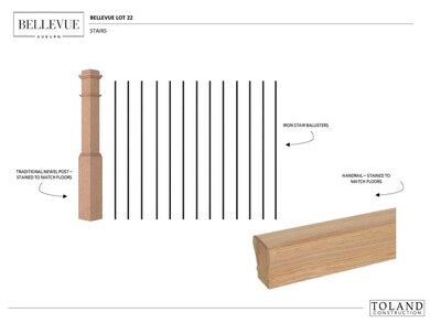 2221 Bellevue Place, Auburn, AL 36830 - photo 4