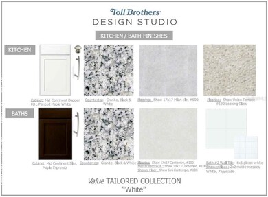 Kitchen finishes
