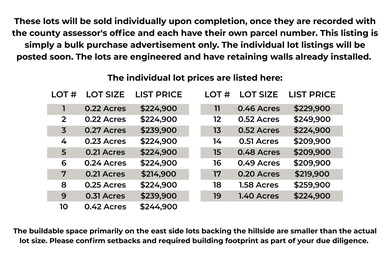 Hideaway Ridge Image