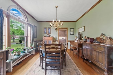 Formal Dining
