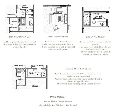 Avery Structural Options