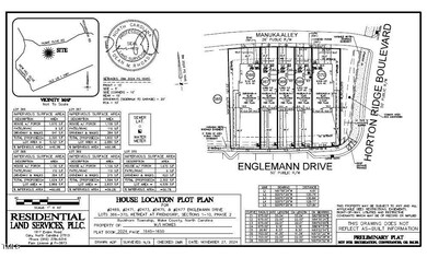RAFT 366-370 plot