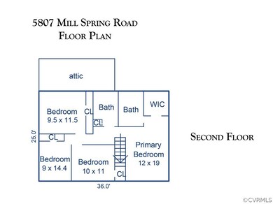 Floor Plan - Second Floor