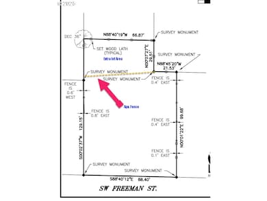 3139 SW Freeman St, Portland, OR 97219 - photo 5