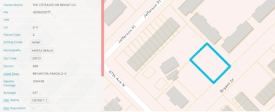 Map location