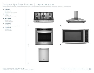 appliances