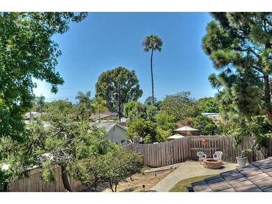 3875 Monroe St, Carlsbad, CA 92008 - photo 4