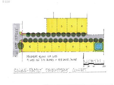 1045 SW 53rd St, Corvallis, OR 97333 - photo 6