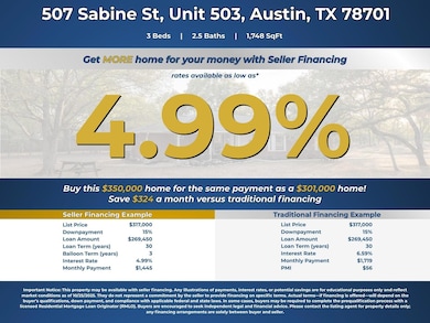 Sabine on Fifth unit 503, Austin, TX 78701 - photo 2