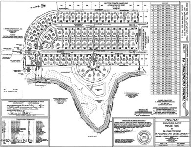 Plat Map Monitor Cape Phas II