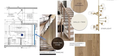 2600 Majestic Way, Yukon, OK 73099 - photo 7