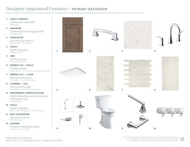 18 Barnes Blvd unit 39, Hudson, MA 01749 - photo 7