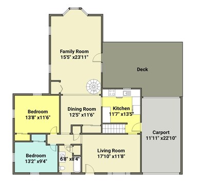 Main Level