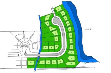 site map