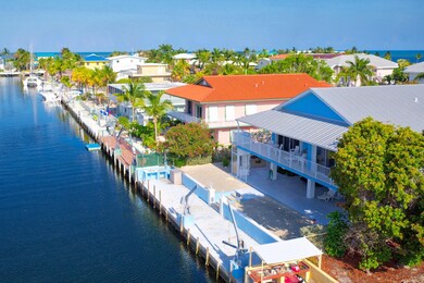 Directly on the Water